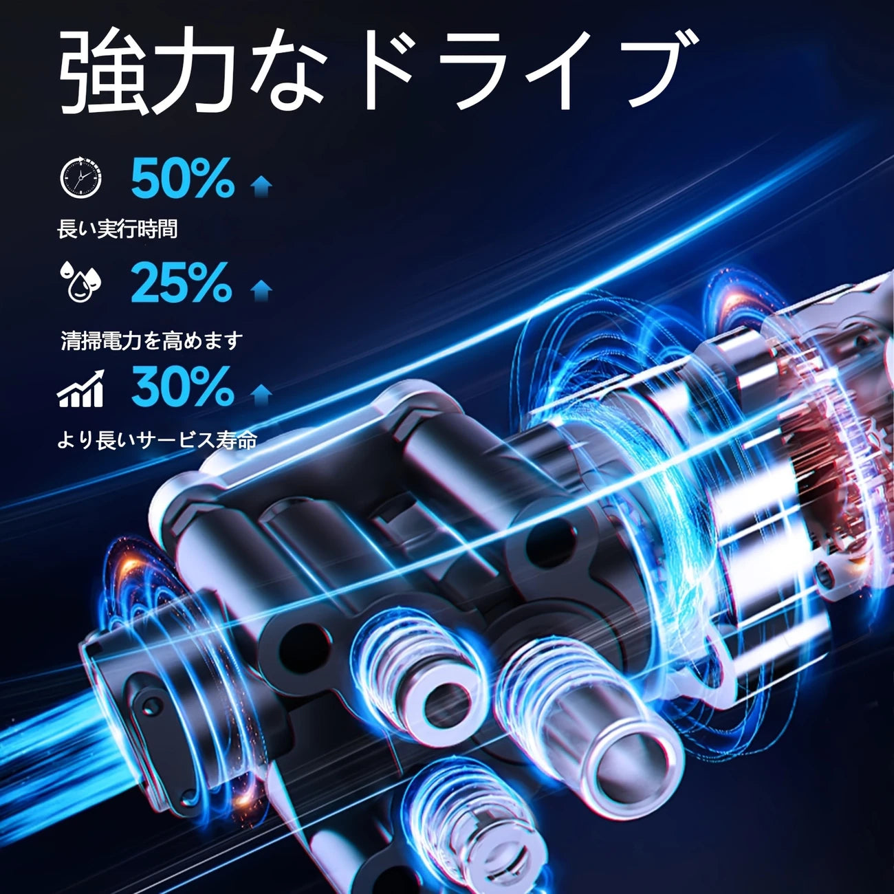 AquaJet Pro™ コードレス高圧洗浄で、どこでも手軽にキレイに。