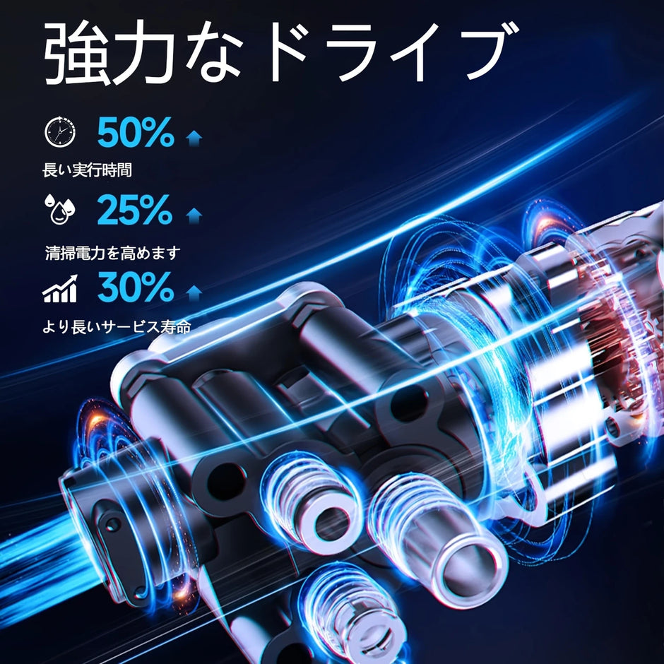 AquaJet Pro™ コードレス高圧洗浄で、どこでも手軽にキレイに。