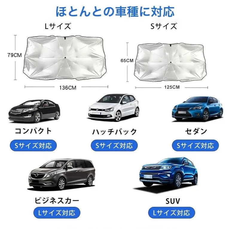 ShadeMatrix™サッと広げて、しっかり日よけ。