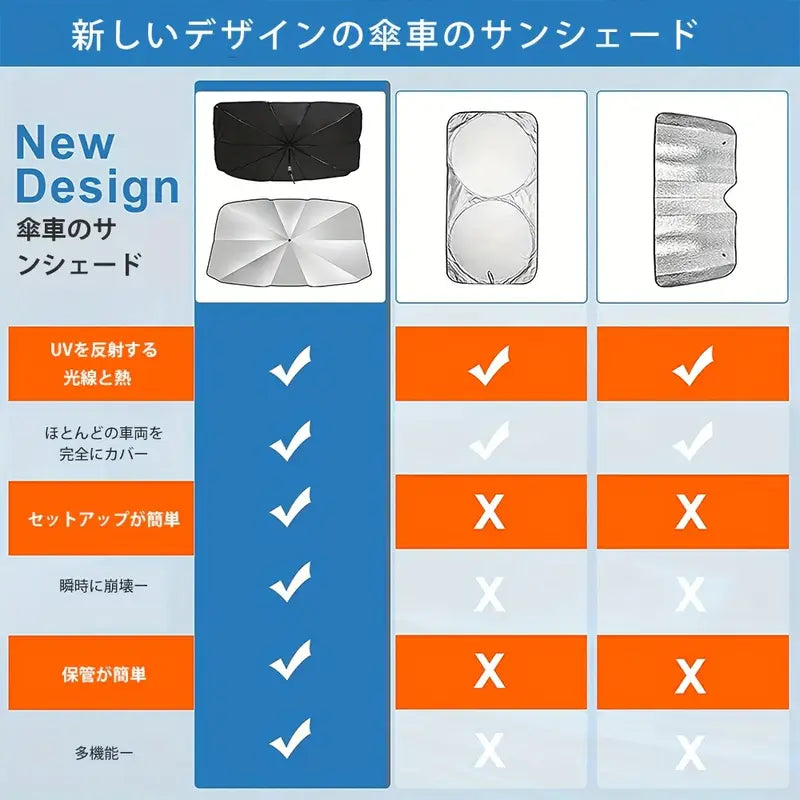 ShadeMatrix™サッと広げて、しっかり日よけ。