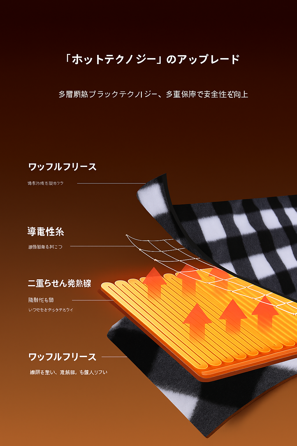 WarmRide™ あったかドライブブランケット