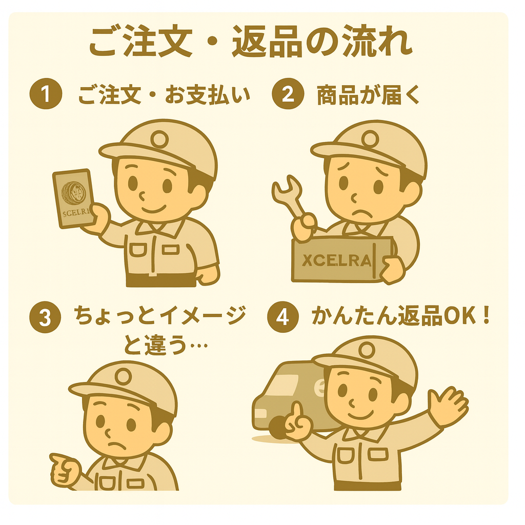 WarmRide™ あったかドライブブランケット