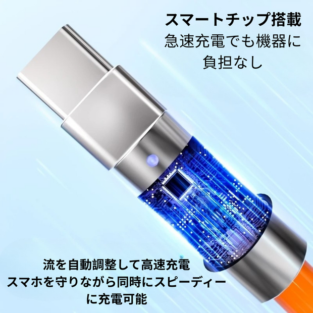 TriCharge™ 3台同時に、超速充電。